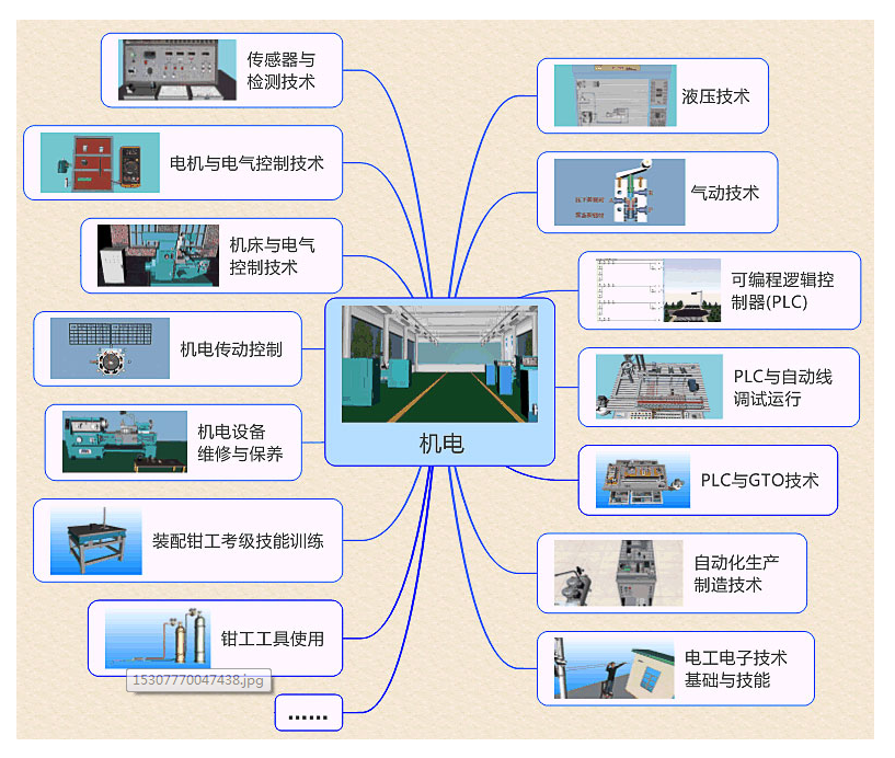 高職機(jī)電一體化虛擬仿真教學(xué)系統(tǒng)